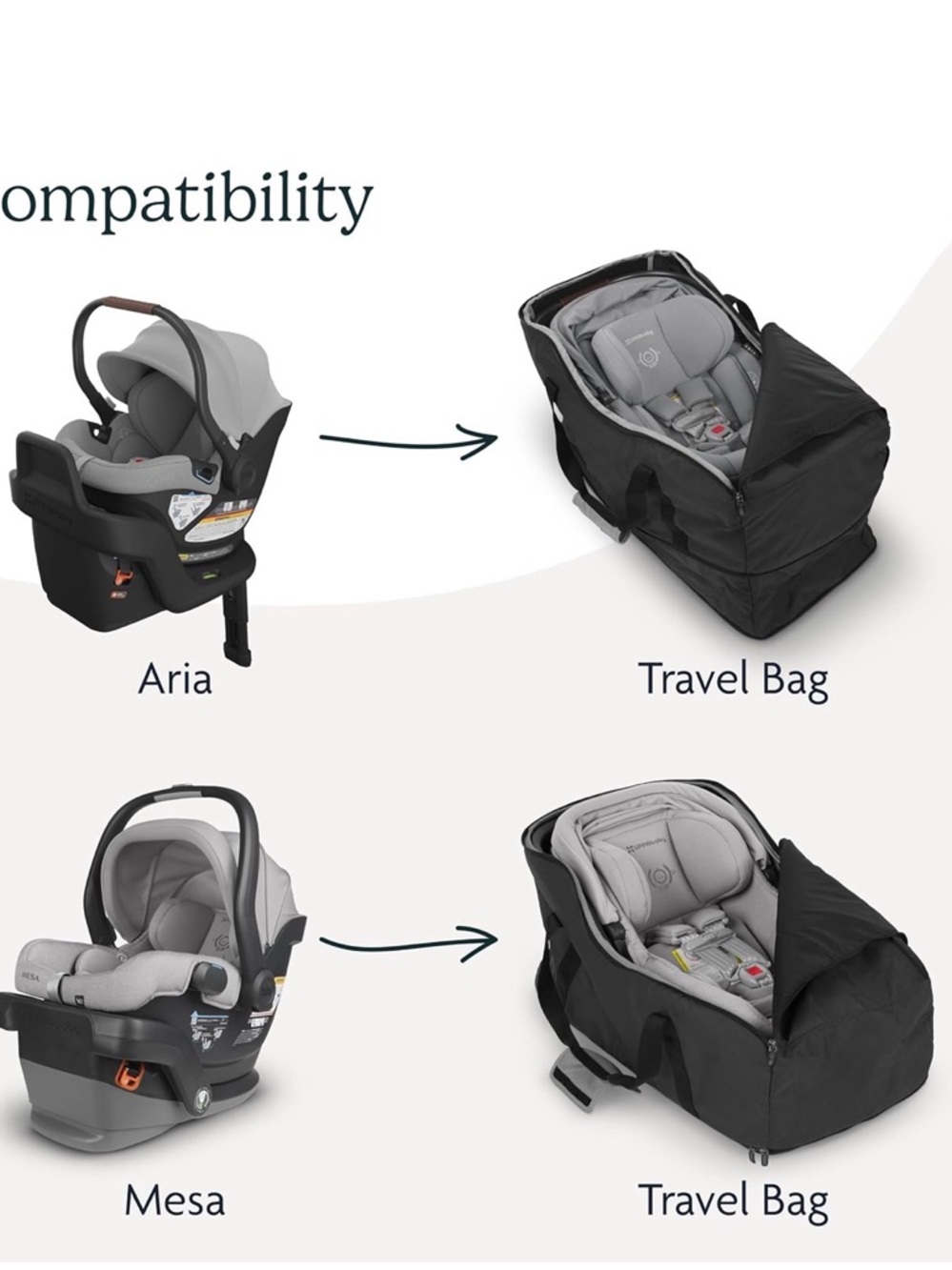 Uppababy car seat travel bag - Picture 3 of 8